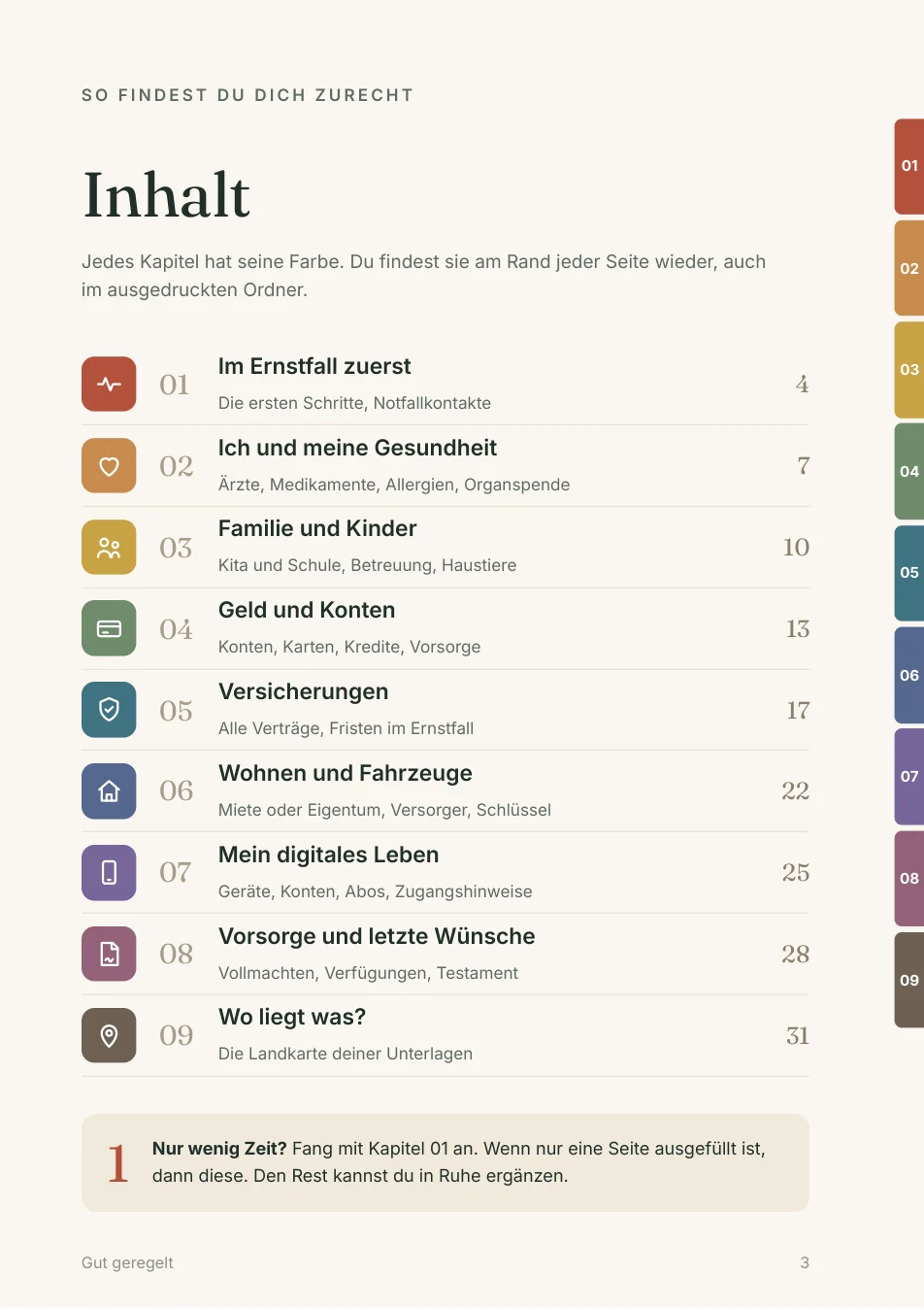 Inhaltsseite mit den neun Kapiteln und ihren Farben